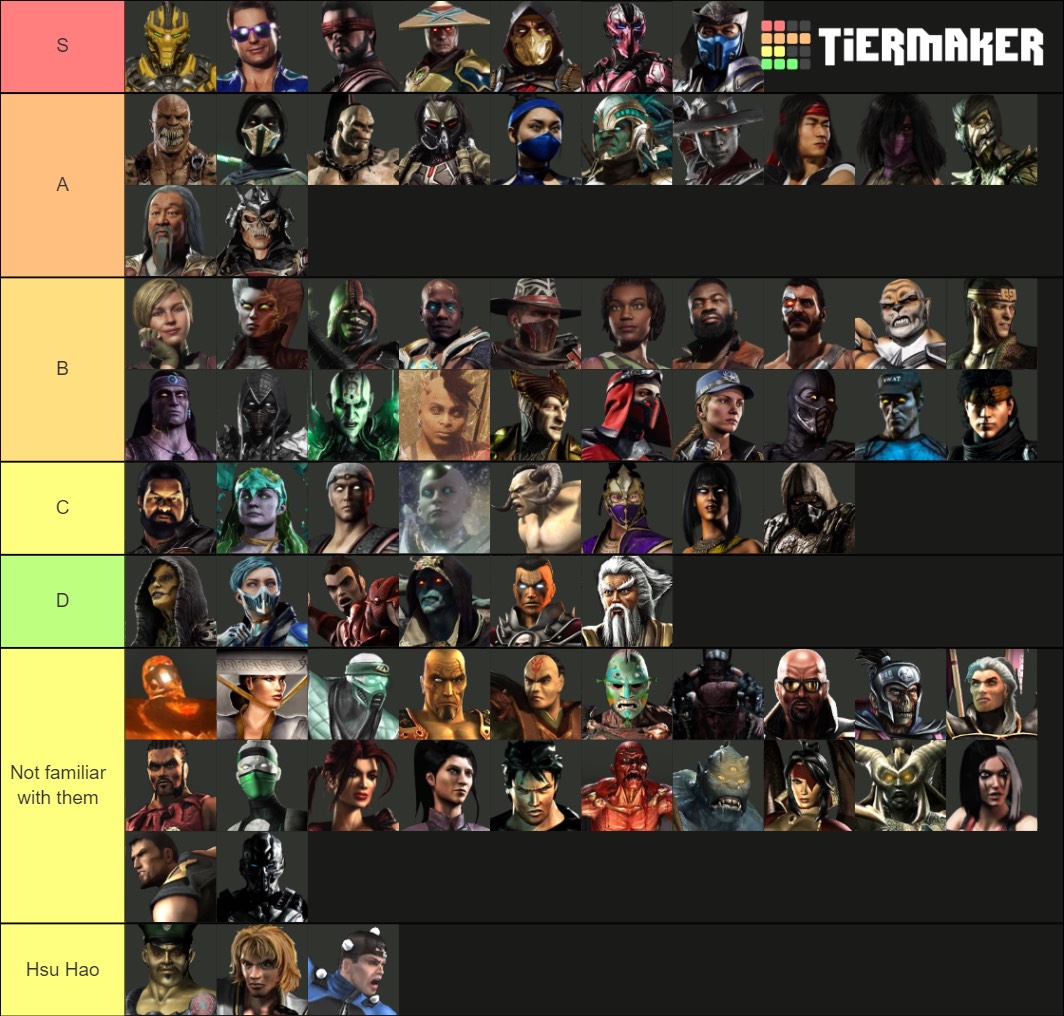 Mortal Kombat Tier List – Drink a Beer and Play a Game